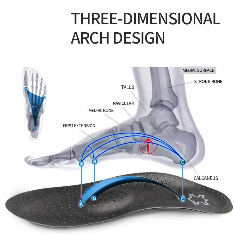 革整形外科インソール矯正アーチサポート甲偏平足靴パッド PU - Insole Arch Support のレビューと価格